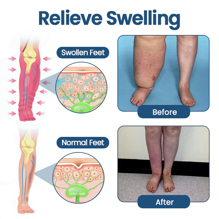 Cougex® Roll-On Pump Cream