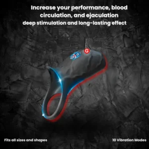 Alisanda™ Neuro Pulse Pro