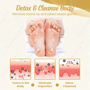 Ceoerty™ DetoxiSlim Foot Bath Beads image Ceoerty™ DetoxiSlim Foot Bath Beads