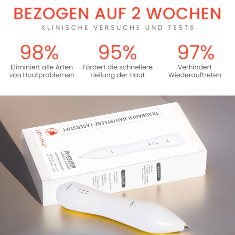Fivfivgo™ Portable Skin Care Laser Pen