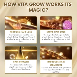 VitaGrow™ Spray | Stop hair loss and regrow up to 99% of your hair in just 2-3 weeks!