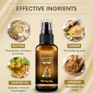 VitaGrow™ Spray | Stop hair loss and regrow up to 99% of your hair in just 2-3 weeks!