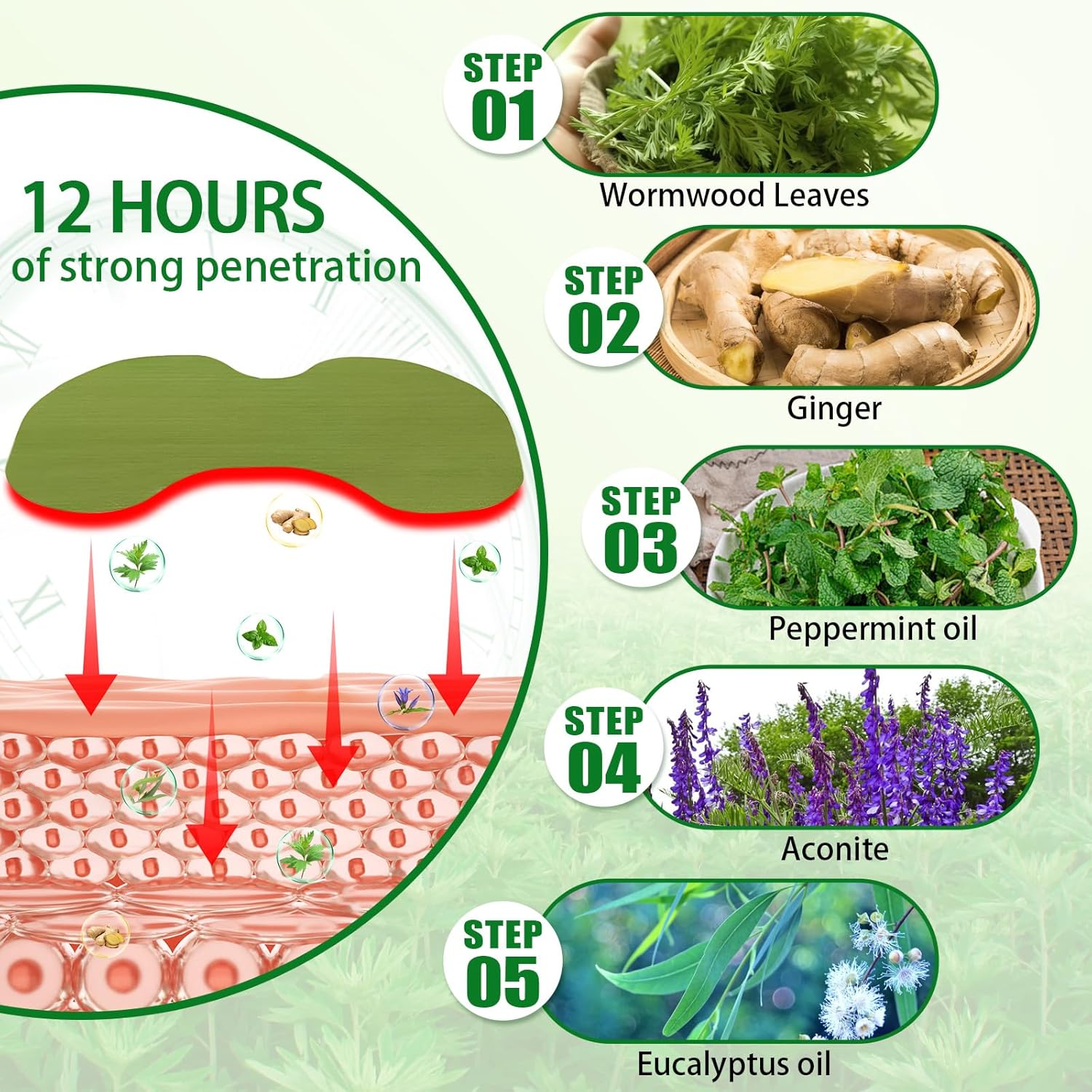 K-Patch™ - Natural Pain Relief Patches