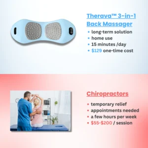 Original Therava™ 3-in-1 Back Massager image Original Therava™ 3-in-1 Back Massager