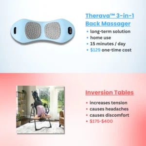 Original Therava™ 3-in-1 Back Massager image Original Therava™ 3-in-1 Back Massager