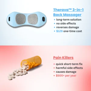 Original Therava™ 3-in-1 Back Massager image Original Therava™ 3-in-1 Back Massager