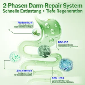 AAFQ® BPC-157 Intestinal Regeneration Pearls