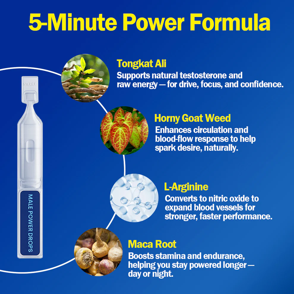 AAFQ® Man Power Oral Drops