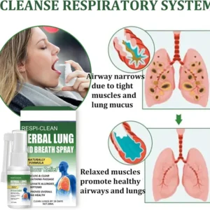 Furzero™ Herbal Lung Cleanser Spray
