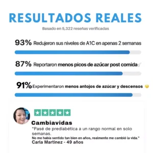 Glyco Shield® Liquid nutritional supplement