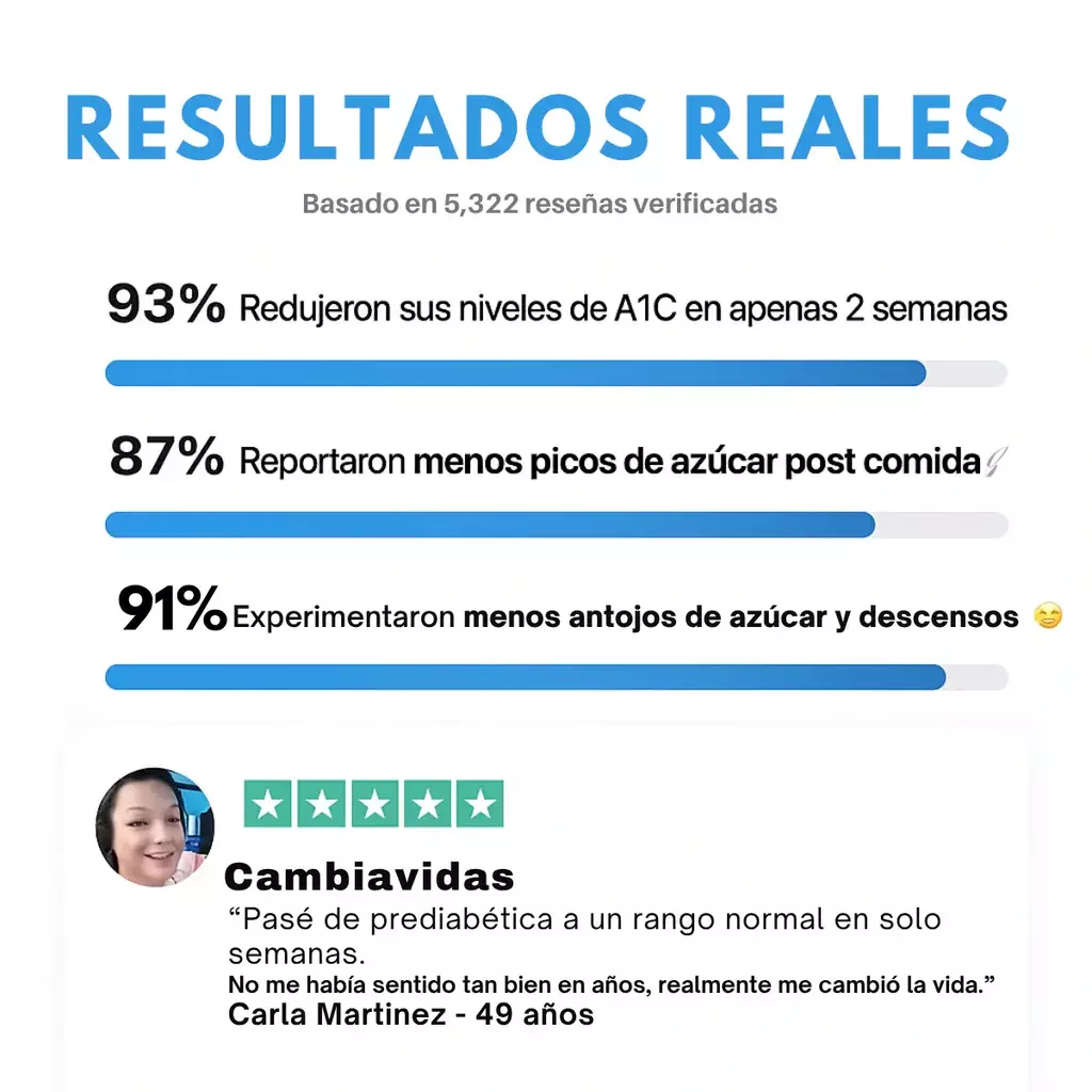 Glyco Shield® Liquid nutritional supplement