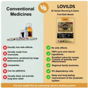 LOVILDS™ 30 Herb Slimming & Detox Foot Bath Beads