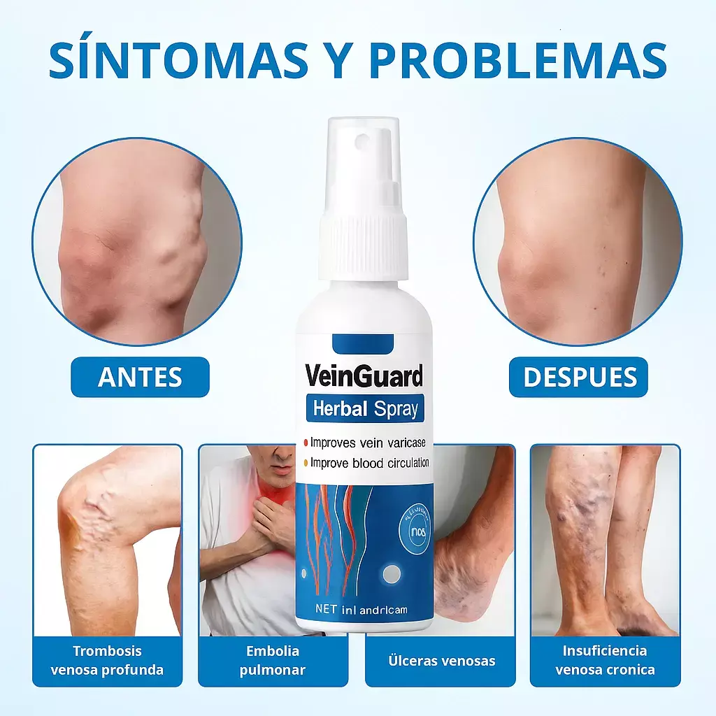 ATTDX VEINGUARD Herbal Spray