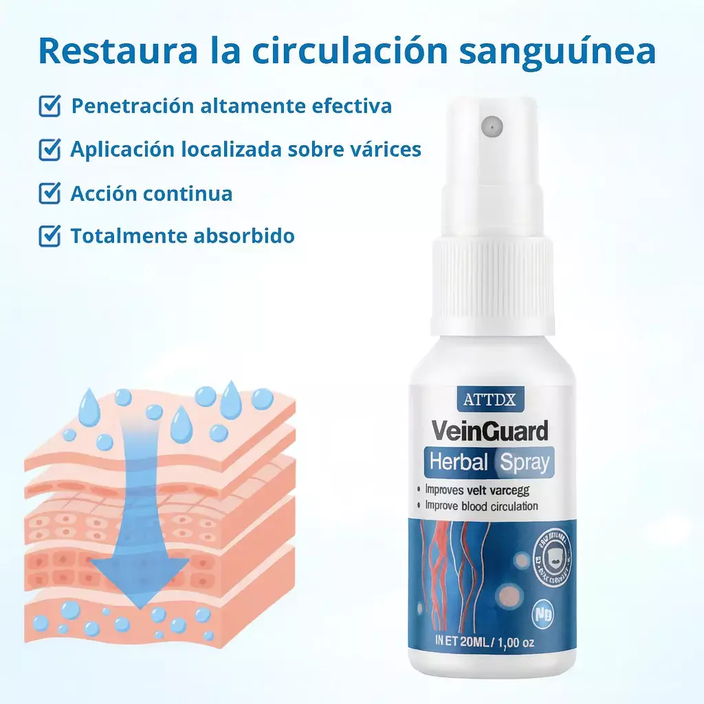 ATTDX VEINGUARD Herbal Spray