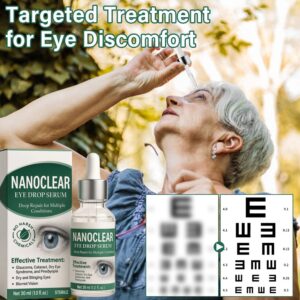 NanoClear | See Life Clearly Again - Even at Night!