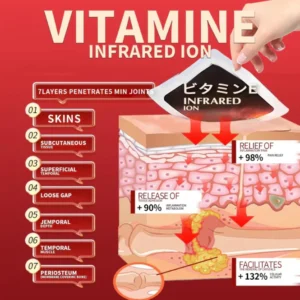 Skavix Japanese Pain Patch image Skavix Japanese Pain Patch