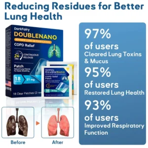 DARKFAIRY™ DoubleNano COPD Relief Patch