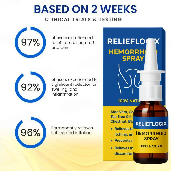 Relieflogix Hemorrhoid Spray image Relieflogix Hemorrhoid Spray