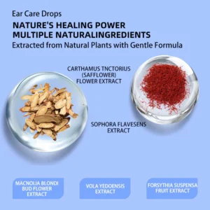 NESLEMY– Against Ear Ringing image NESLEMY– Against Ear Ringing