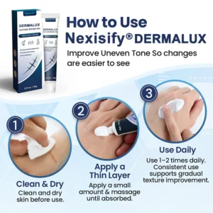 Nexisify® DERMALUX Texture Repair Gel