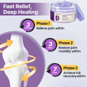 SEAGRIL™ Curcumin & Emu Oil Pain Gel