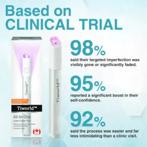 TIWORLD™ All-in-One CO₂ Laser Eraser Pen image TIWORLD™ All-in-One CO₂ Laser Eraser Pen