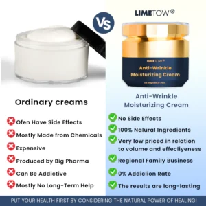 LIMETOW® Anti-Wrinkle Moisturizing Cream