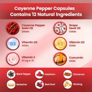 Umpear Cayenne Pepper Softgels image Umpear Cayenne Pepper Softgels