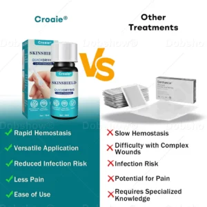 Croaie® SkinShield QuickDrying Liquid Bandage image Croaie® SkinShield QuickDrying Liquid Bandage