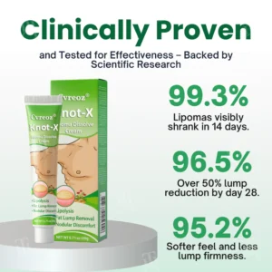 Cvreoz® Knot-X Lipoma Dissolve Cream image Cvreoz® Knot-X Lipoma Dissolve Cream