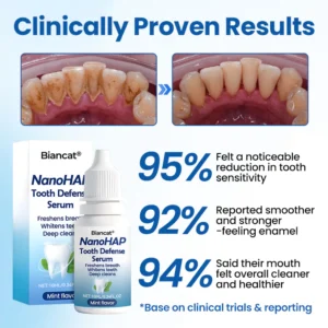Biancat® NanoHAP Tooth Defense Serum image Biancat® NanoHAP Tooth Defense Serum