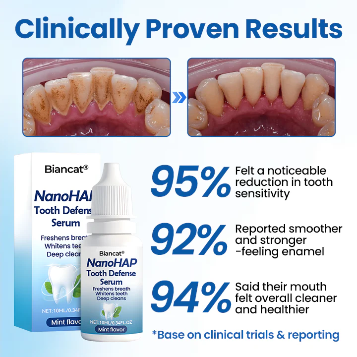 Biancat® NanoHAP Tooth Defense Serum image Biancat® NanoHAP Tooth Defense Serum