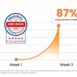 NESLEMY Joint Relief Cream