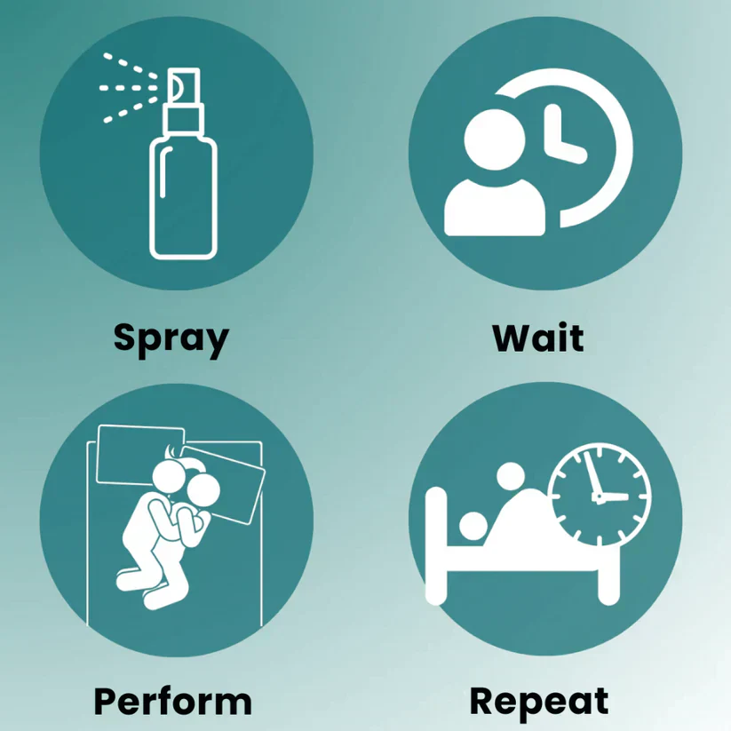 Alisanda™ Epimedium Erection Spray image Alisanda™ Epimedium Erection Spray