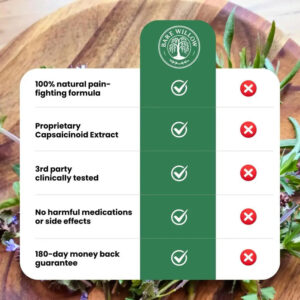 Mavetto CapsaCare Pain Relief Cream image Mavetto CapsaCare Pain Relief Cream