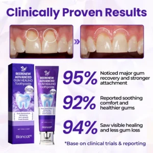 Biancat® BeeRenew Advanced Gum Healing Toothpaste