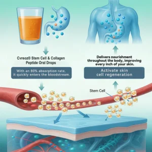 Cvreoz® Stem Cell & Collagen Peptide Oral Drops