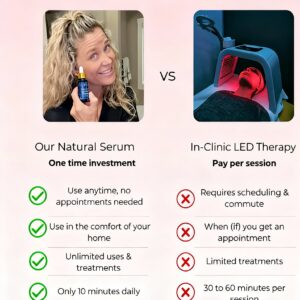 Olavita Liquid Solution image Olavita Liquid Solution