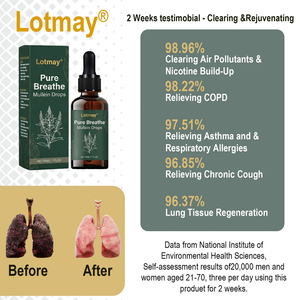 Lotmay® Pure Breathe Mullein Drops