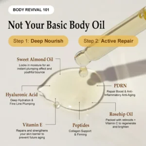 Zvoevo® Silk Body Oil image Zvoevo® Silk Body Oil