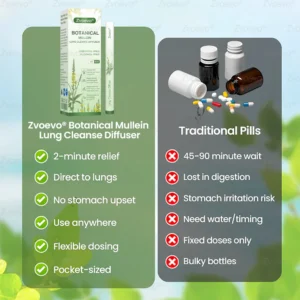 Zvoevo® Botanical Mullein Lung Cleanse Diffuser image Zvoevo® Botanical Mullein Lung Cleanse Diffuser