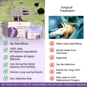 Cougex™ Turmeric & Emu Oil Arthritis Soothing Pain Relief Massage Gel