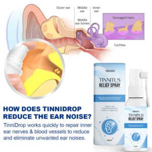 Yagoo™ Tinnitus Relief Spray