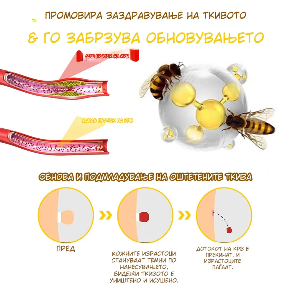 Zvoevo Royal Jelly Skin Spray