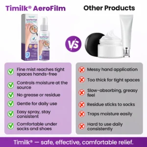 Timilk® AeroFilm Foot Defense Mist image Timilk® AeroFilm Foot Defense Mist