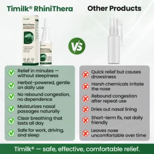 Timilk® RhiniThera Nasal Spray image Timilk® RhiniThera Nasal Spray