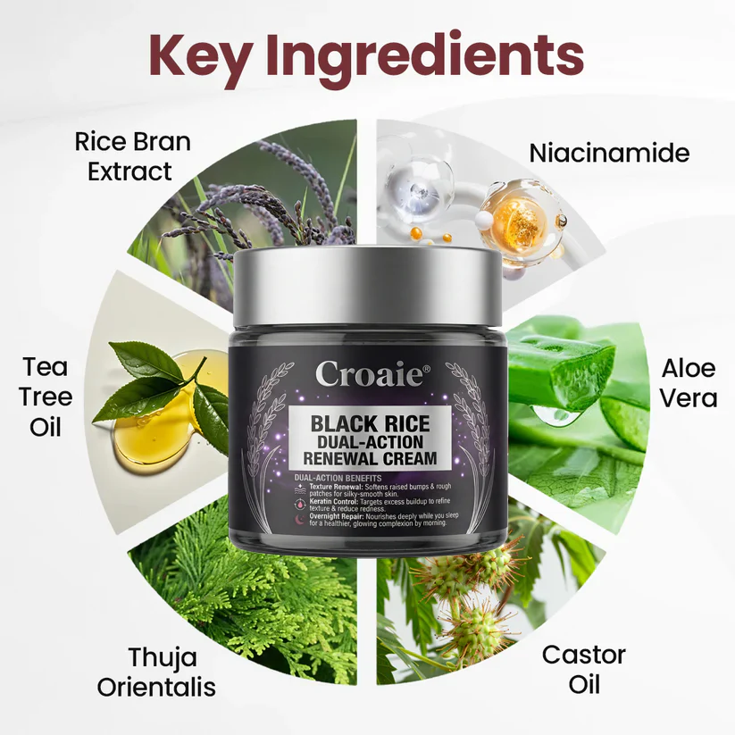 Croaie® BLACK RICE DUAL-ACTION RENEWAL CREAM