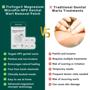 Fivfivgo® Magnesium MicroPin HPV Genital Wart Removal Patch