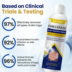 Fivfivgo® ChillErase Bump Renewal Spray image Fivfivgo® ChillErase Bump Renewal Spray