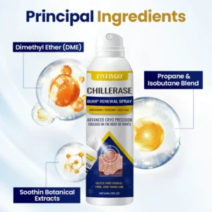 Fivfivgo® ChillErase Bump Renewal Spray image Fivfivgo® ChillErase Bump Renewal Spray